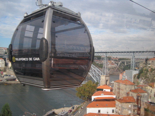 The cable cars over the River Douro